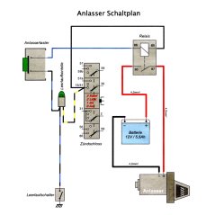Elektroinstallation für elektrischen Starter (DE) - Simson S51, S53, S70