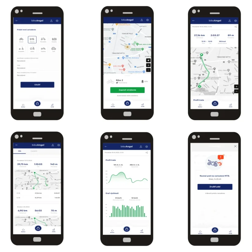 GPS security system BIKEANGEL - MOTO