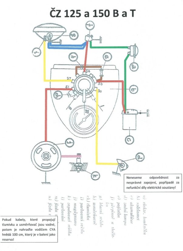 Wireharness - ČZ 125 B,T