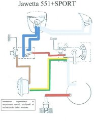 Wireharness - Jawetta