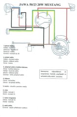 Wireharness (20W) - JAWA 50 23 (Mustang)