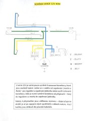 Elektroinstalace (verze bez blinkrů) 6V 20W / 12V 40W - Manet Korado