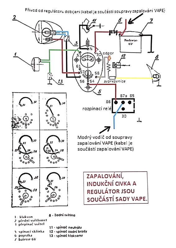 Elektrische Anlage (VAPE) - JAWA 250/350 Pérák (mit Bremslichtschalter)