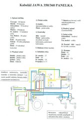 Elektrische Anlage - JAWA 350/360 Panelka
