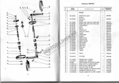 Matice 16x1,5 S11,22,Jaweta