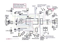 Elektroinstalace (VAPE) 12V - JAWA 350 634 (s dvěma budíky)