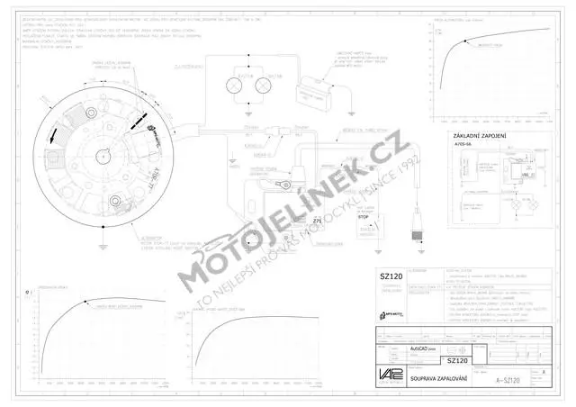 Bezkontaktní zapalování VAPE, venkovní rotor - Stadion, Jawetta
