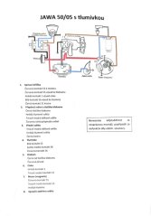 Elektroinstalace - JAWA 50 05 (s tlumivkou)