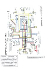 Elektroinstalace (VAPE) 12V - JAWA 350 634 (s dvěma budíky)