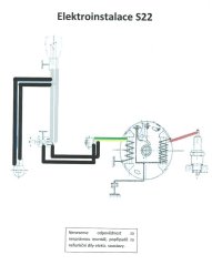 Elektroinstalace - Stadion S22, S23