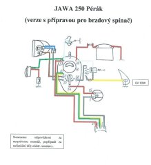 Elektroinstalace - JAWA 250 Pérák