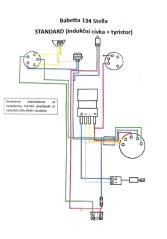 Elektroinstalace - Babetta134, Stella (Standart))