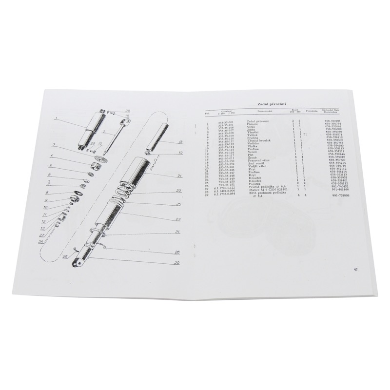 Ersatzteilkatalog - JAWA 250/350 Panelka
