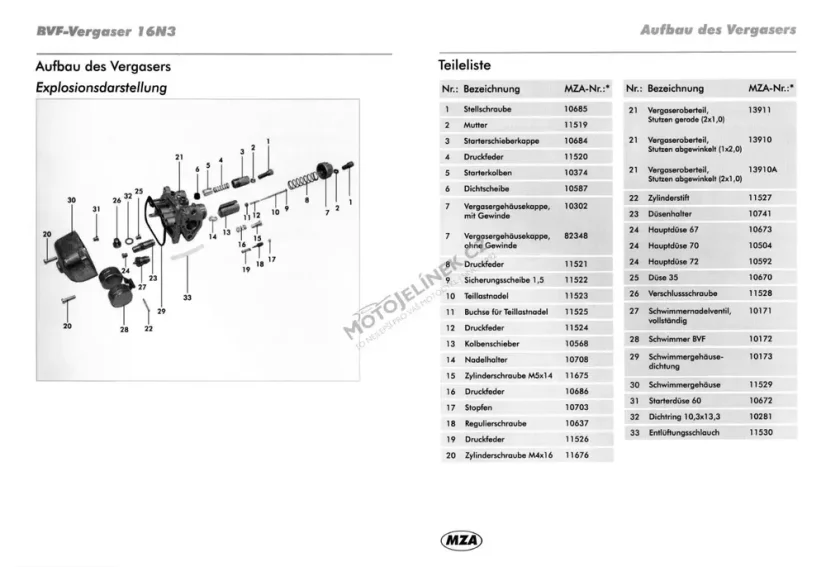Karburátor 16N3-4 (BVF / MZA) - Simson S51, S53, S83, S70