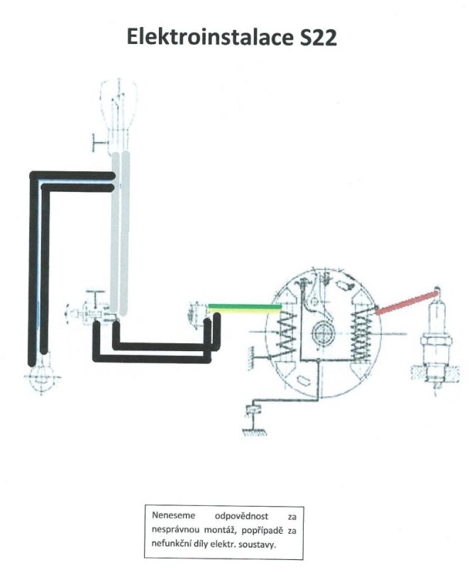 Wireharness - Stadion S22,S23