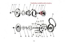 Podložka rozběhového bubnu I.