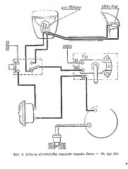 Wireharness - Jawetta