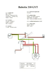 Elektroinstalace - Babetta 210 (GYT)