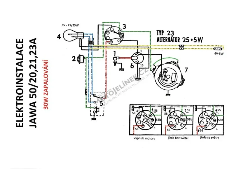 Elektrische Anlage (30W) - JAWA 50 20-23A