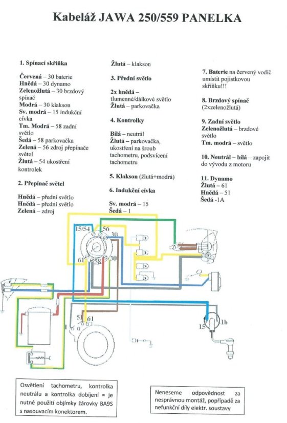 Wireharness - JAWA 250 Panelka