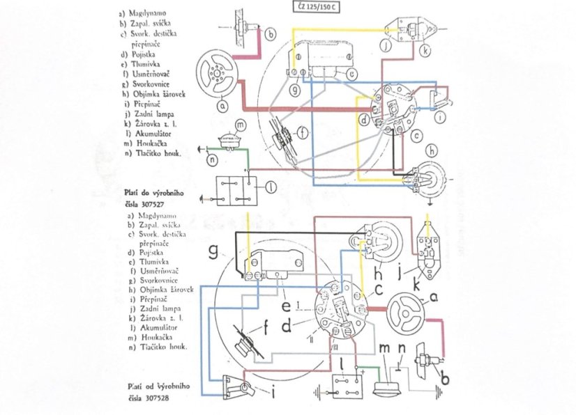 Wireharness - ČZ 125/150 C