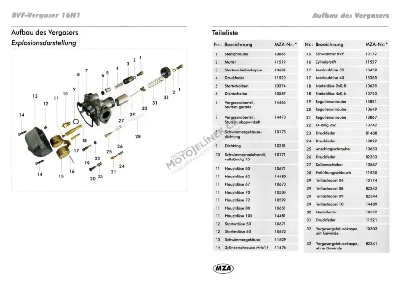 Karburátor 16N1-11 (MZA / BVF) - Simson S51,S70