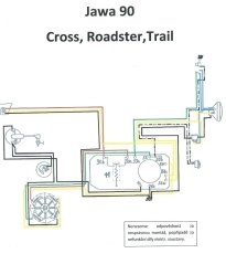 Elektroinstalace - JAWA 90, Cross, Roadster, Trail