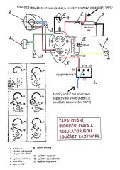 Elektroinstalace (VAPE) - JAWA 250/350 Pérák (s brzdovým spínačem)