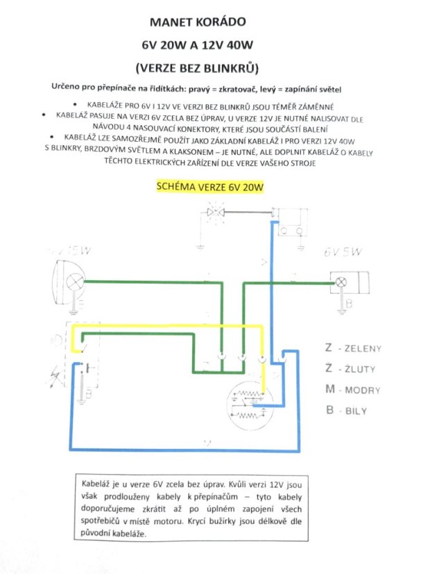 Elektrik (Version ohne Blinker) 6V 20W / 12V 40W - Manet Korado