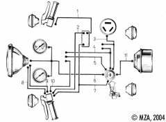 Elektroinstalace (MZA) - Simson S51, S70