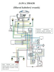 Elektroinstalace (Hlavní kabelový svazek) - JAWA 350 638