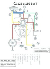 Elektroinstalace - ČZ 125 B,T